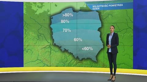 Warunki biometeo w niedzielę