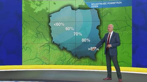 Warunki biometeo w niedzielę