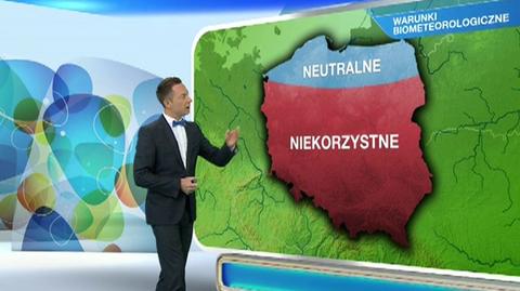 Warunki biometeo w piątek 08.03