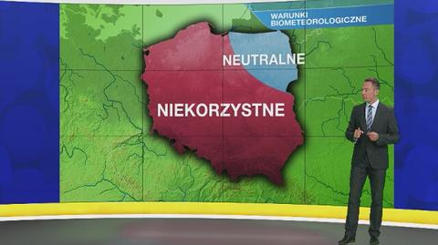 Warunki biometeo w piątek 17.10