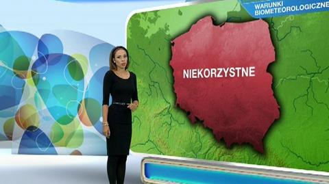 Warunki biometeo w piątek 23.11