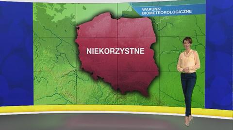 Warunki biometeo w piątek 27.03