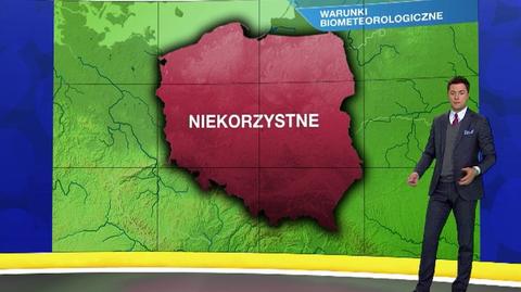 Warunki biometeo w piątek