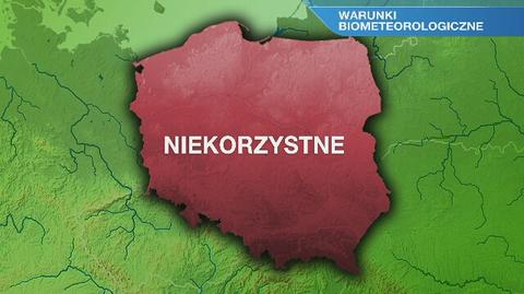 Warunki biometeo w Polsce