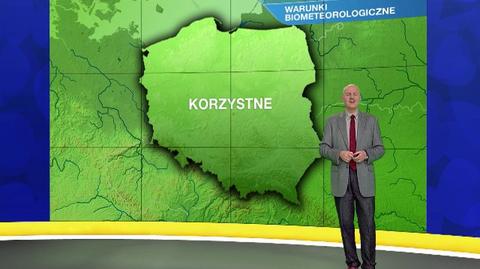 Warunki biometeo w poniedziałek 2.12