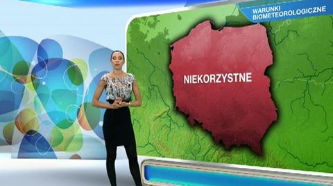 Warunki biometeo w poniedziałek 21.01