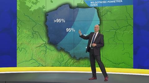 Warunki biometeo w środę