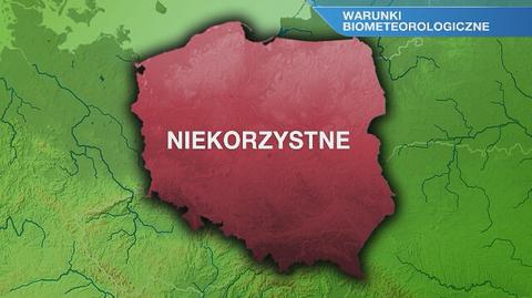 Warunki biometeorologiczne na piątek