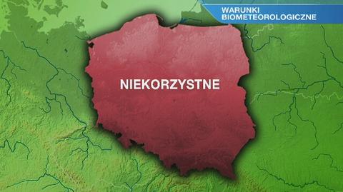 Warunki biometeorologiczne w niedzielę