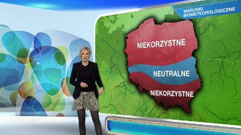 Warunki biometeorologiczne w poniedziałek