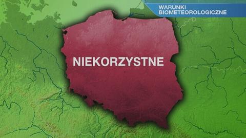 Warunki biometeorologiczne w środę