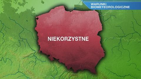 Warunki biometeorologiczne w środę