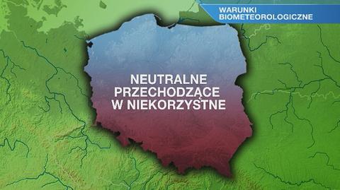 Warunki biometo w sobotę 15.05