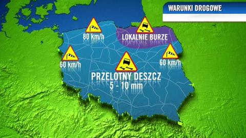 Warunki drogowe w ciągu dnia