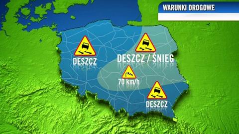 Warunki drogowe w ciągu dnia