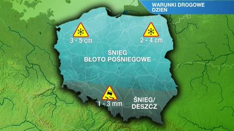 Warunki drogowe w ciągu dnia