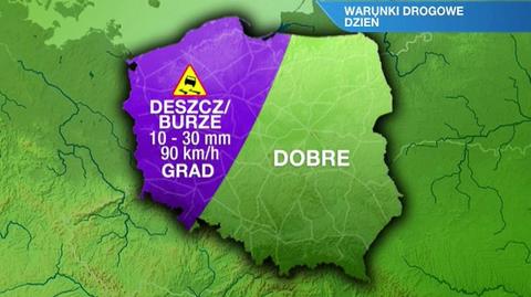 Warunki drogowe w ciągu dnia