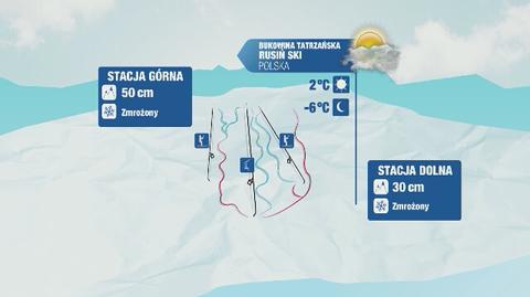 Warunki narciarskie m.in. w Białce Tatrzańskiej 