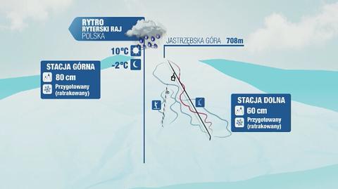 Warunki narciarskie m.in. w Białce Tatrzańskiej i Krynicy