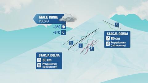 Warunki narciarskie m.in. w Białce Tatrzańskiej i w Krynicy