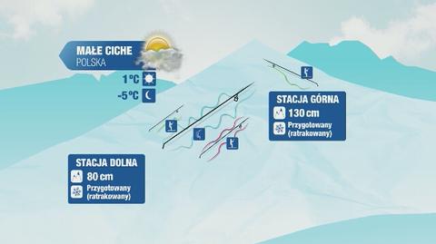 Warunki narciarskie m.in. w Białce Tatrzańskiej i w Krynicy