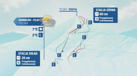 Warunki narciarskie m.in. w Istebnej, Szczyrku i Zakopanem