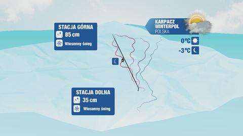 Warunki narciarskie m.in. w Karpaczu i w Wiśle