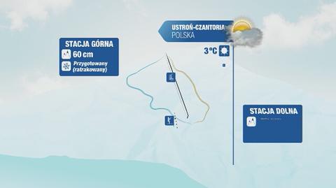 Warunki narciarskie m.in. w Karpaczu i Wiśle