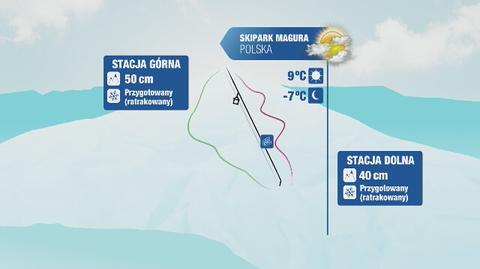 Warunki narciarskie m.in. w Krynicy