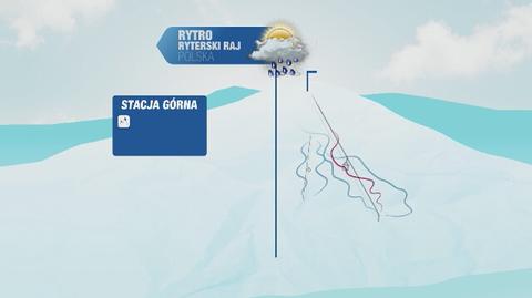 Warunki narciarskie m.in. w Krynicy 