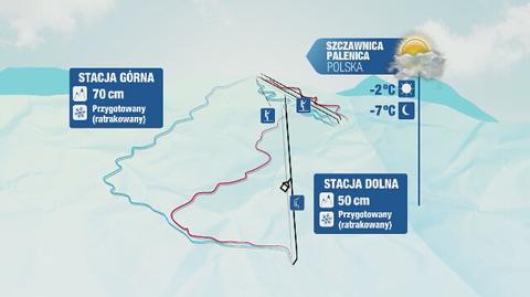 Warunki narciarskie m.in. w Krynicy i w Szczawnicy