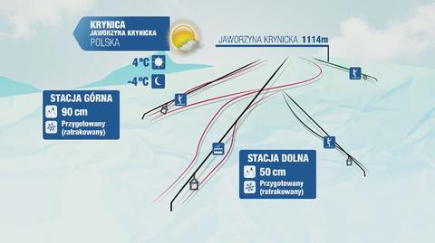 Warunki narciarskie m.in. w Małem Cichem i Bukowinie Tatrzańskiej