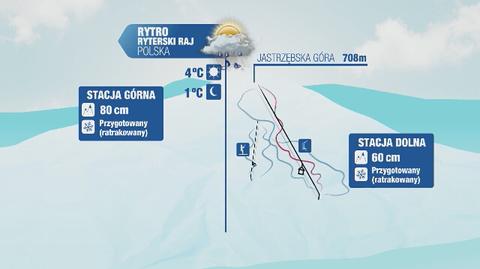 Warunki narciarskie m.in. w Szczawnicy i Krynicy