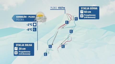 Warunki narciarskie m.in. w Szczyrku i w Zakopanem