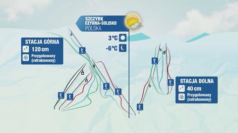 Warunki narciarskie m.in. w Szczyrku i w Zakopanem