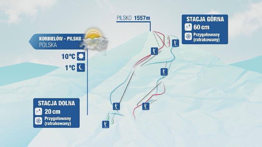 Warunki narciarskie m.in. w Szczyrku i w Zakopanem