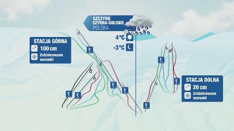 Warunki narciarskie m.in. w Szczyrku i Zakopanem