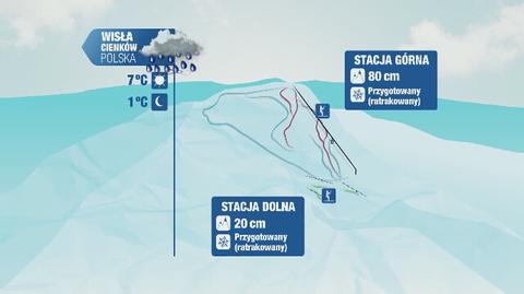 Warunki narciarskie m.in. w Szklarskiej Porębie i w Karpaczu