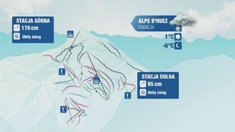 Warunki narciarskie na stokach we Francji i w Szwajcarii