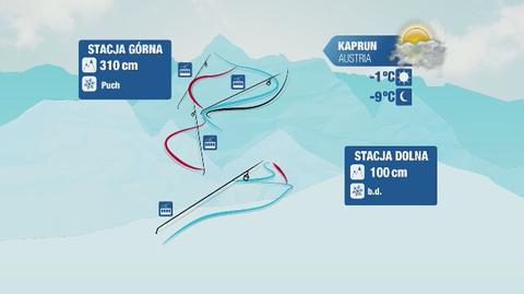 Warunki narciarskie w Alpach w piątek: Austria