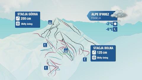 Warunki narciarskie w Alpach w piątek: Francja i Szwajcaria