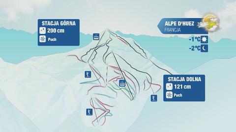 Warunki narciarskie w Alpach w sobotę: Francja i Szwajcaria