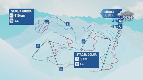Warunki narciarskie w Austrii