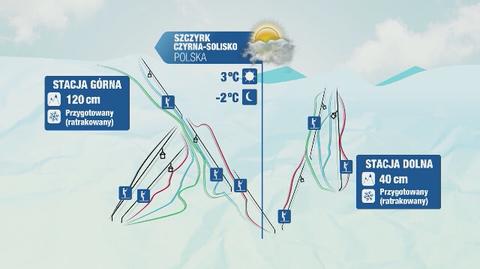 Warunki narciarskie w Polsce - m.in. w Szczyrku