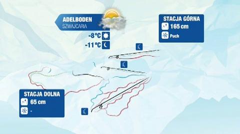 Warunki narciarskie w Szwajcarii w czwartek