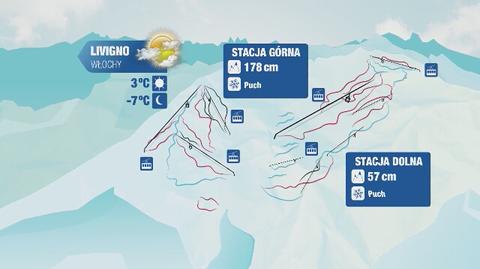 Warunki narciarskie we Włoszech