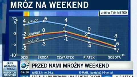 Wasilewski zapowiada powrót mroźnej i śnieżnej zimy (TVN24)