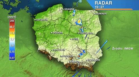 Wędrówka frontu późnym popołudniem