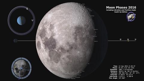 Wizualizacja faz Księżyca w 2016 roku