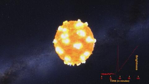 Wizualizacja wybuchu gwiazdy KSN2011d